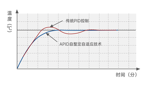 APID.jpg APID.jpg